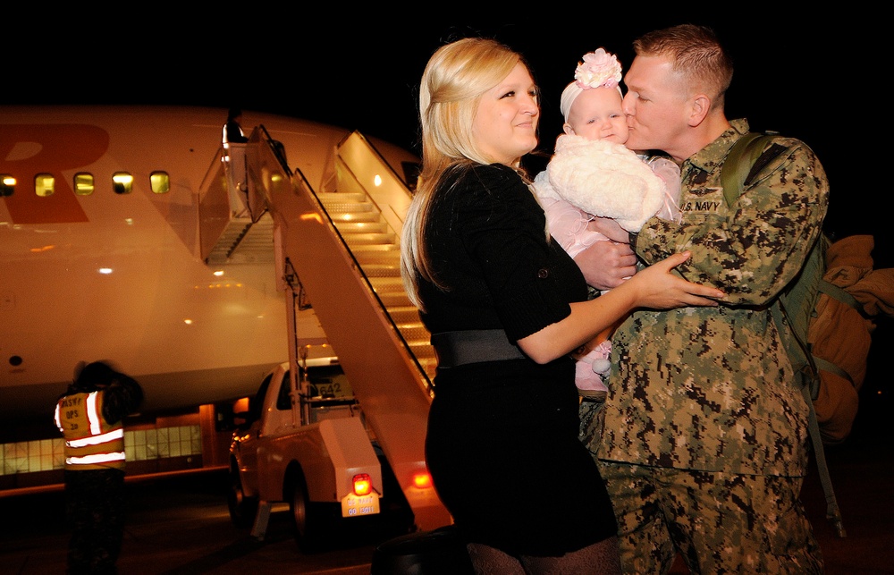 Holiday homecoming