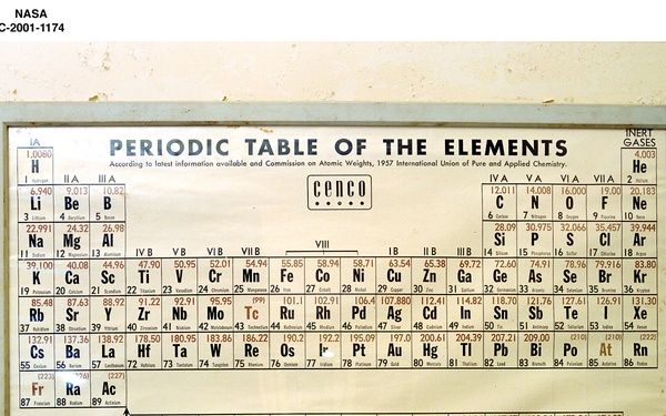 PLUM BROOK REACTOR FACILITY / PERIODIC TABLE OF THE ELEMENTS / NW - NW