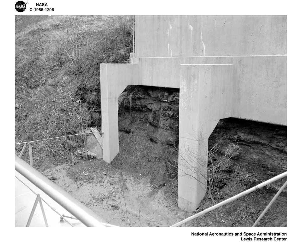 EARTH EROSION SURVEY