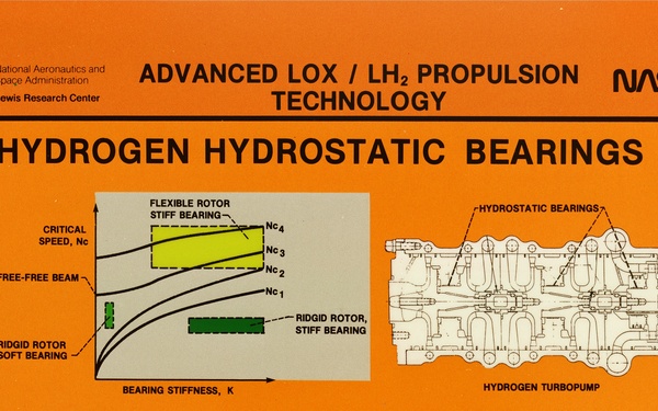 ADVANCED LOX/LH2 PROPULSION TECHNOLOGY