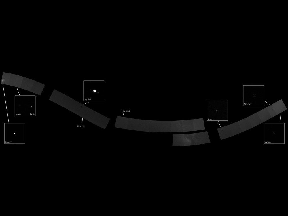 A Solar System Family Portrait, From the Inside Out