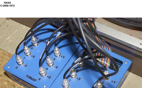 FIVE - AXIS THREE MAGNETIC BEARING RIG