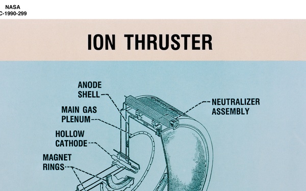 MPD THRUSTER / ION THRUSTER