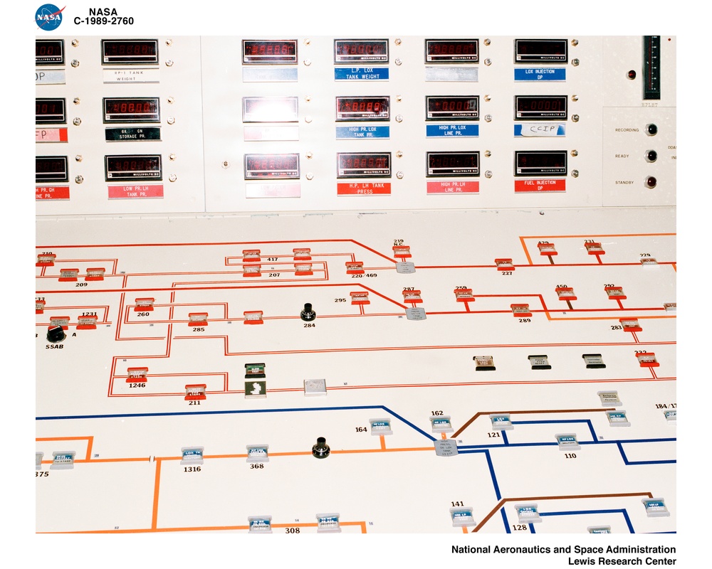 LEE LOPES AND JOE MORGAN CONTROL PANEL