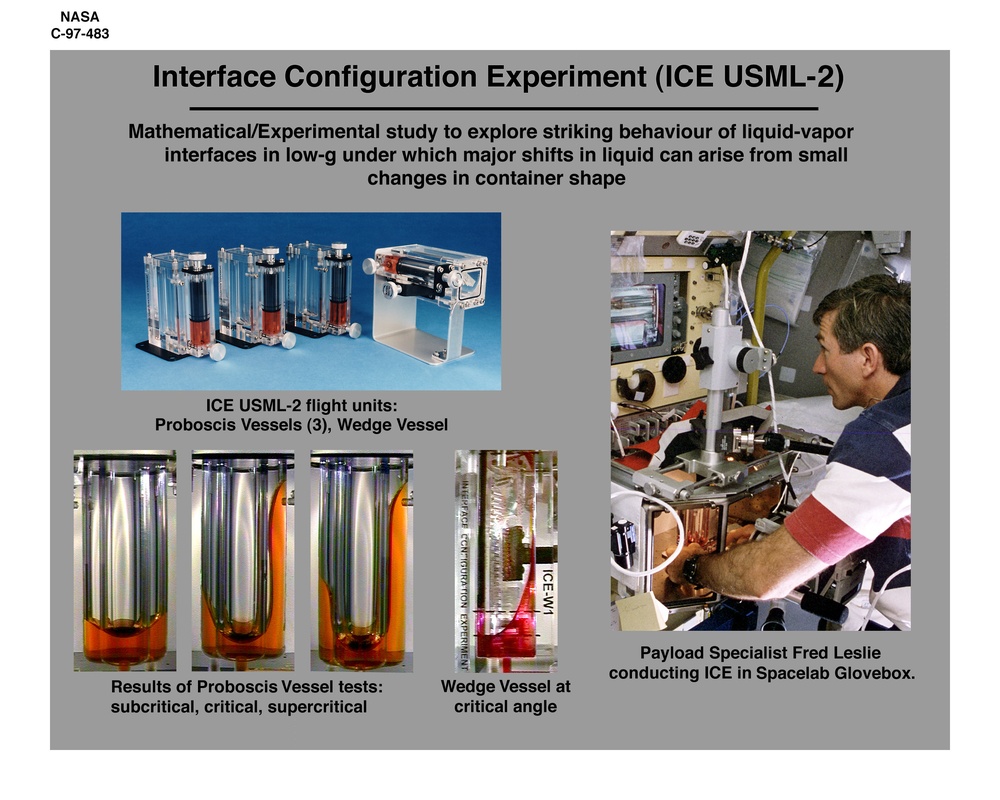 ICE USML-2 PROBOSCIS VESSEL 1 AND 2 WEDGE VESSEL ADN EXOTIC VESSEL ICE MIR