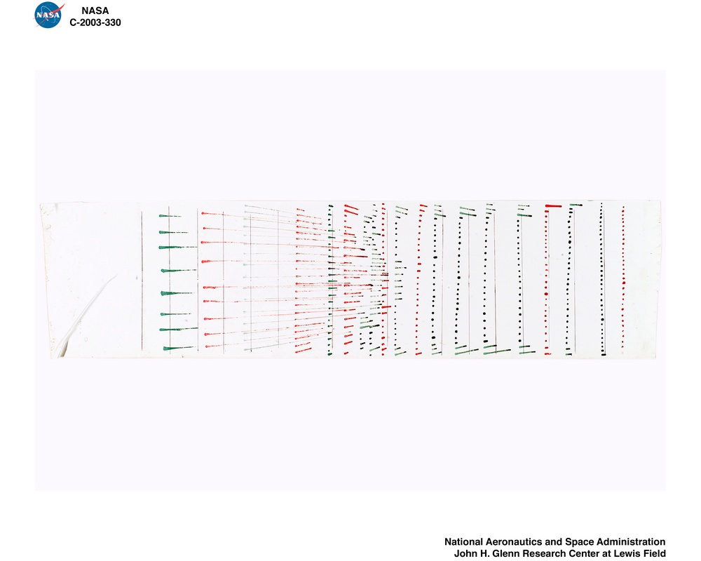 LOWER WALL CURVED DIFFUSER TEST 10.3 INCH POSITION
