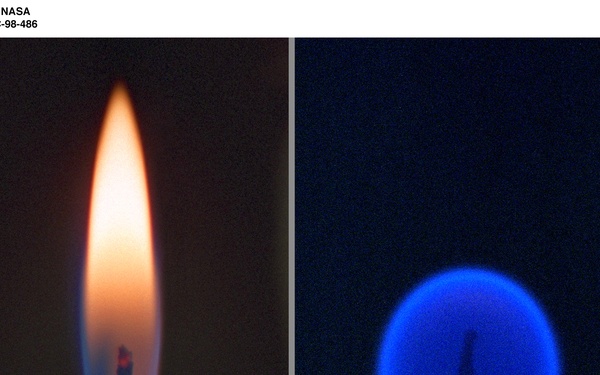 CANDLE FLAME NORMAL 1-G ONE GRAVITY AND MICROGRAVITY 0-G ZERO GRAVITY COMPARISON