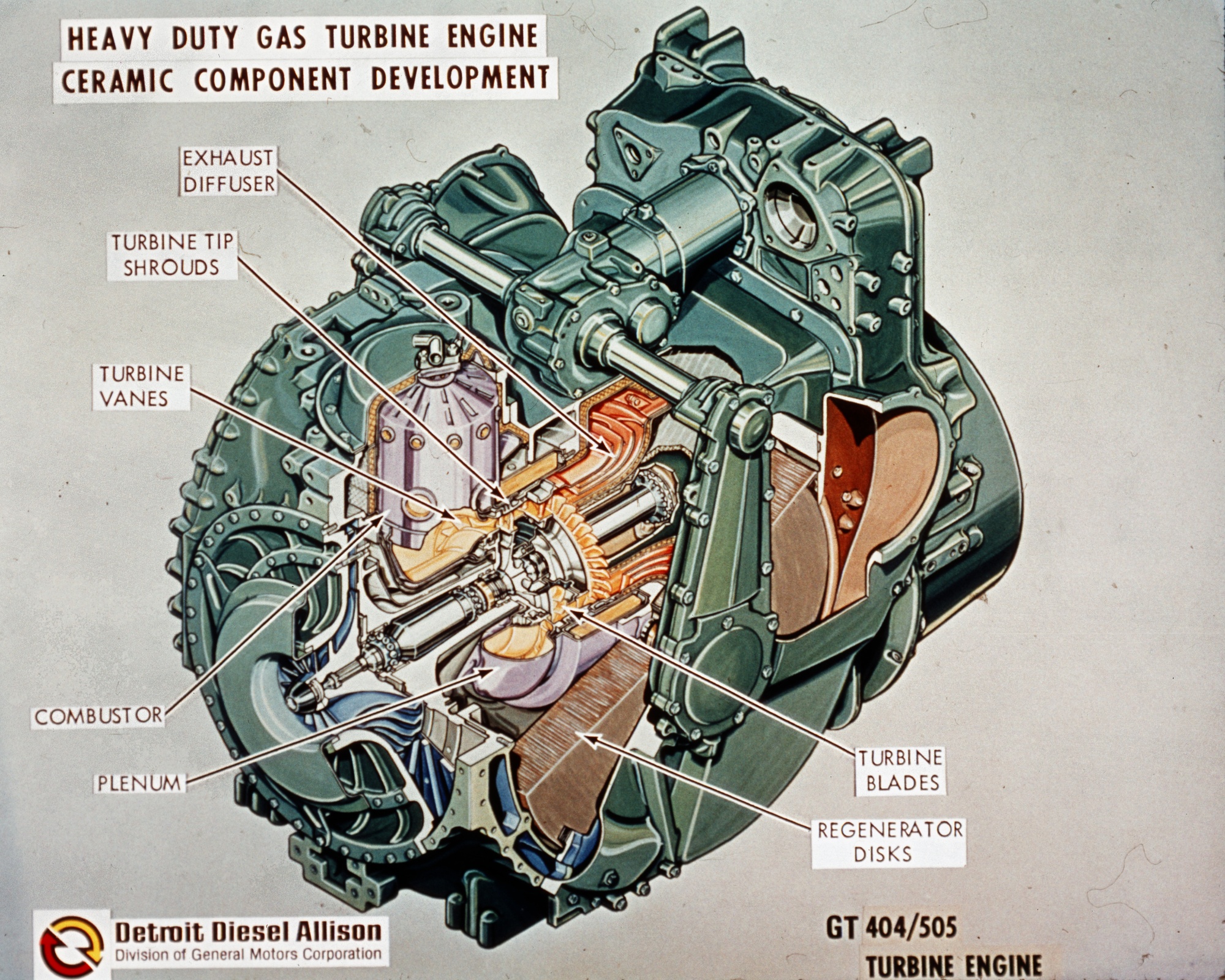 DVIDS - Images - HEAVY DUTY GAS TURBINE ENGINE - ENGINE IN 1976