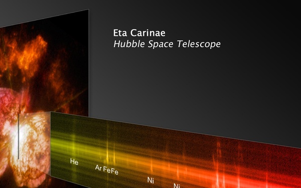 Eta Carinae