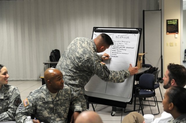 MAPET course brings importance of army values to Fort Hood