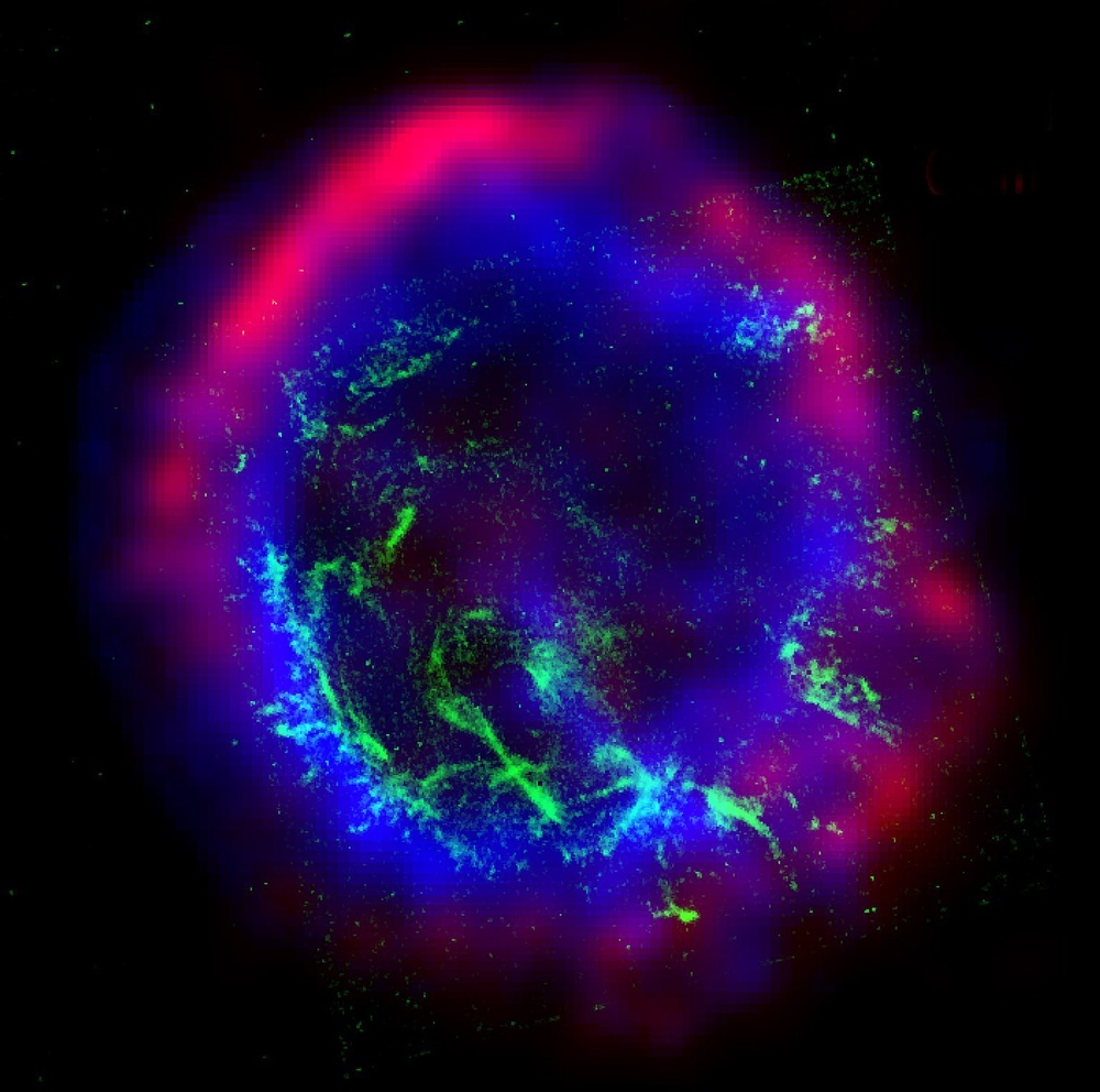 Color Composite Image of the Supernova Remnant