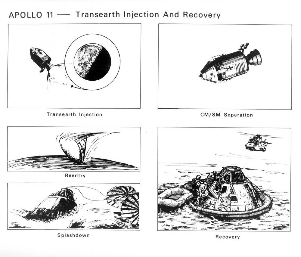 Apollo 11 Artist Concept- Transearth Injection and Recovery