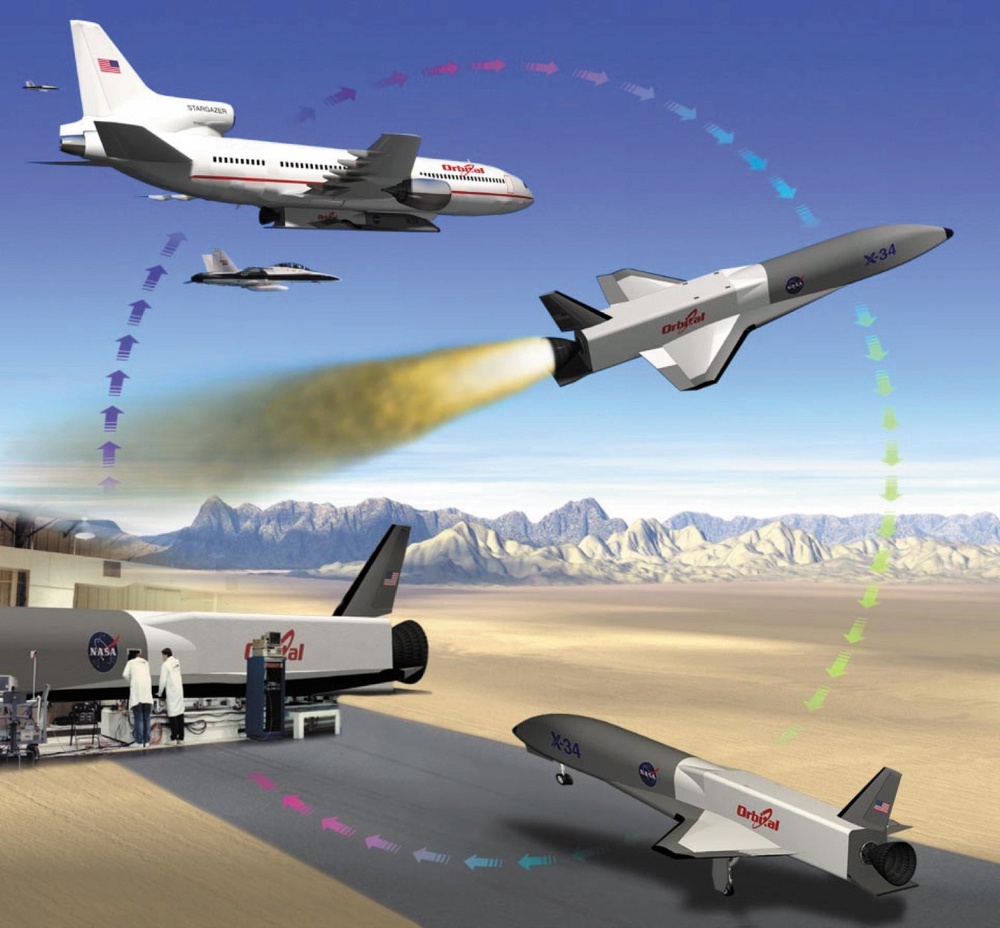 Collage of the X-34 From Takeoff to Landing