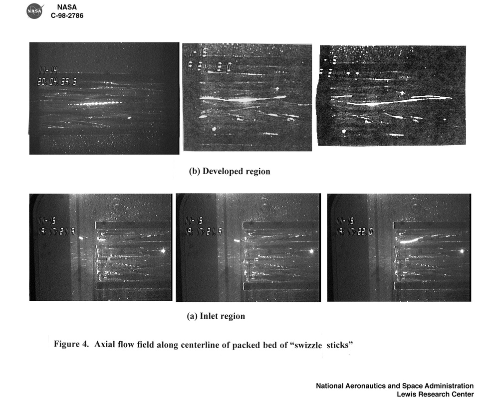 FLOW VISUALIZATION IN PACKED BEDS OF SWIZZLE STICKS OR TWISTED TAPES