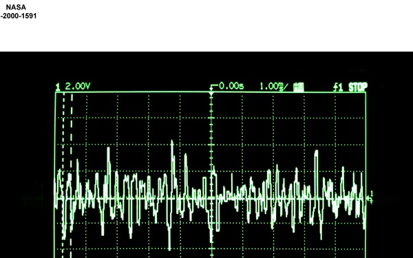 FIVE AXIS THREE MAGNETIC BEARING CONTROL CODE