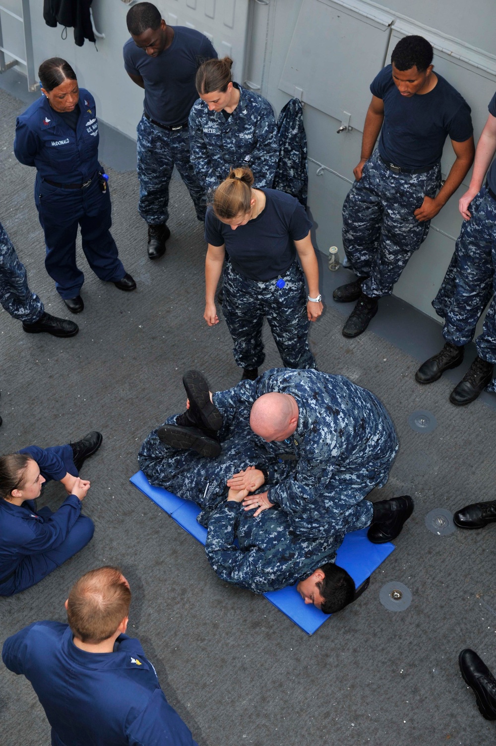 Security reaction force basic training