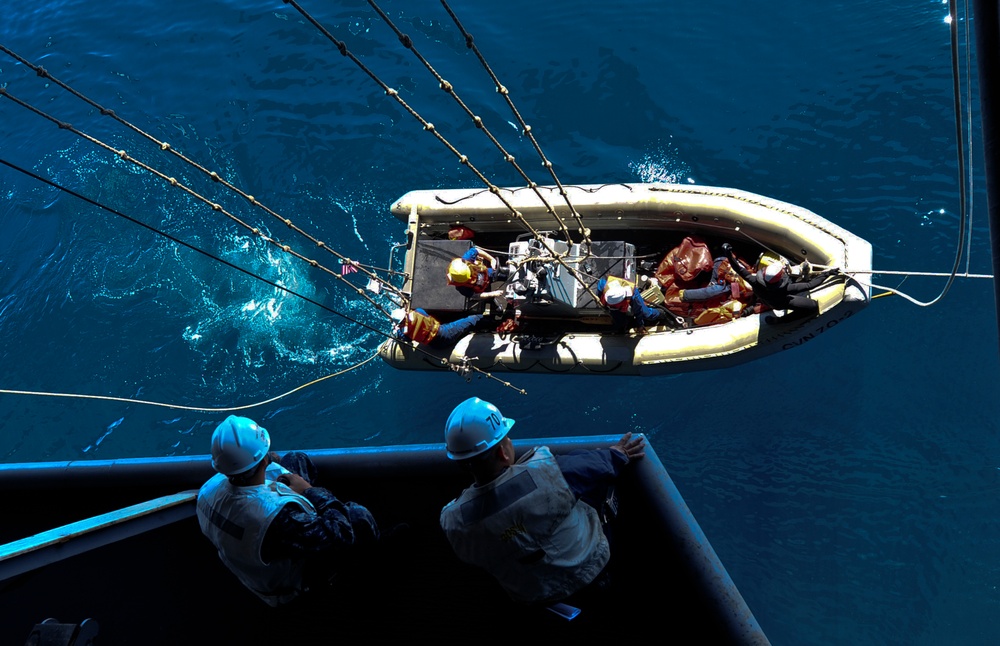 Man overboard drill