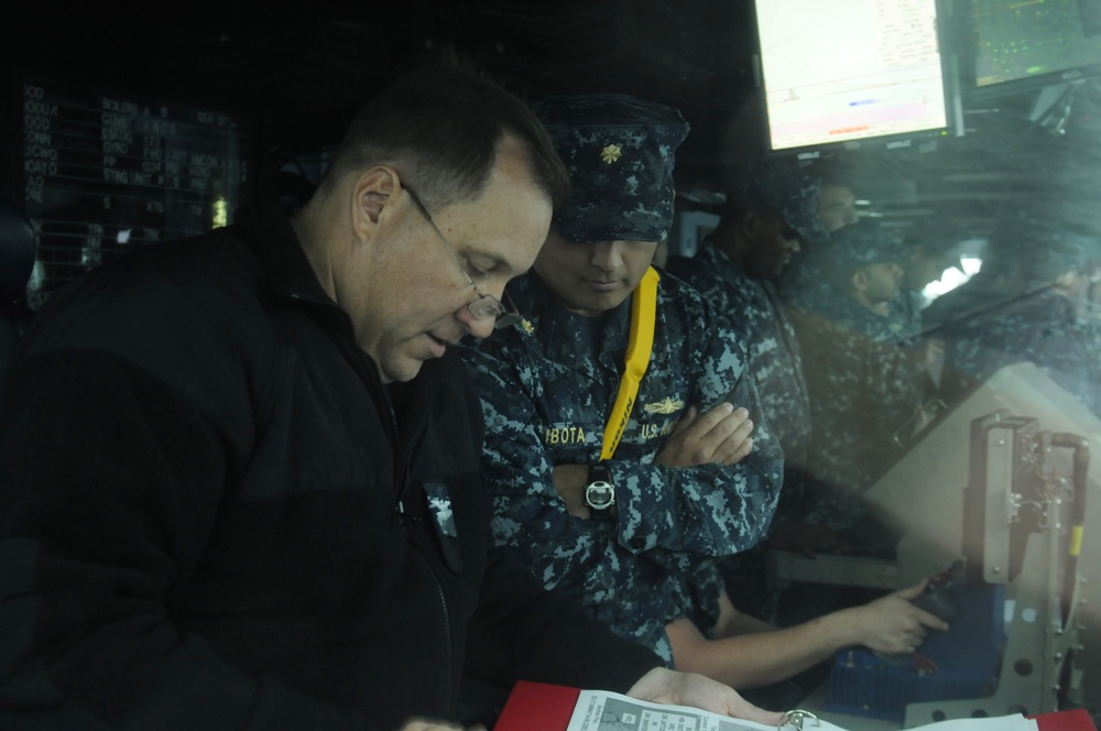 Looking over plotting charts