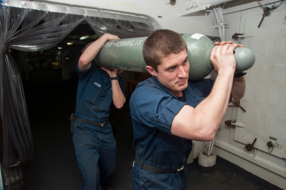 USS Harry S. Truman operations