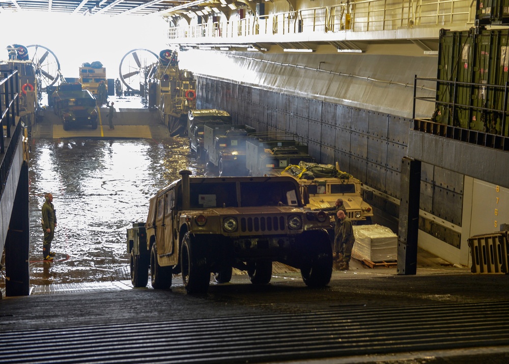 USS Kearsarge operations