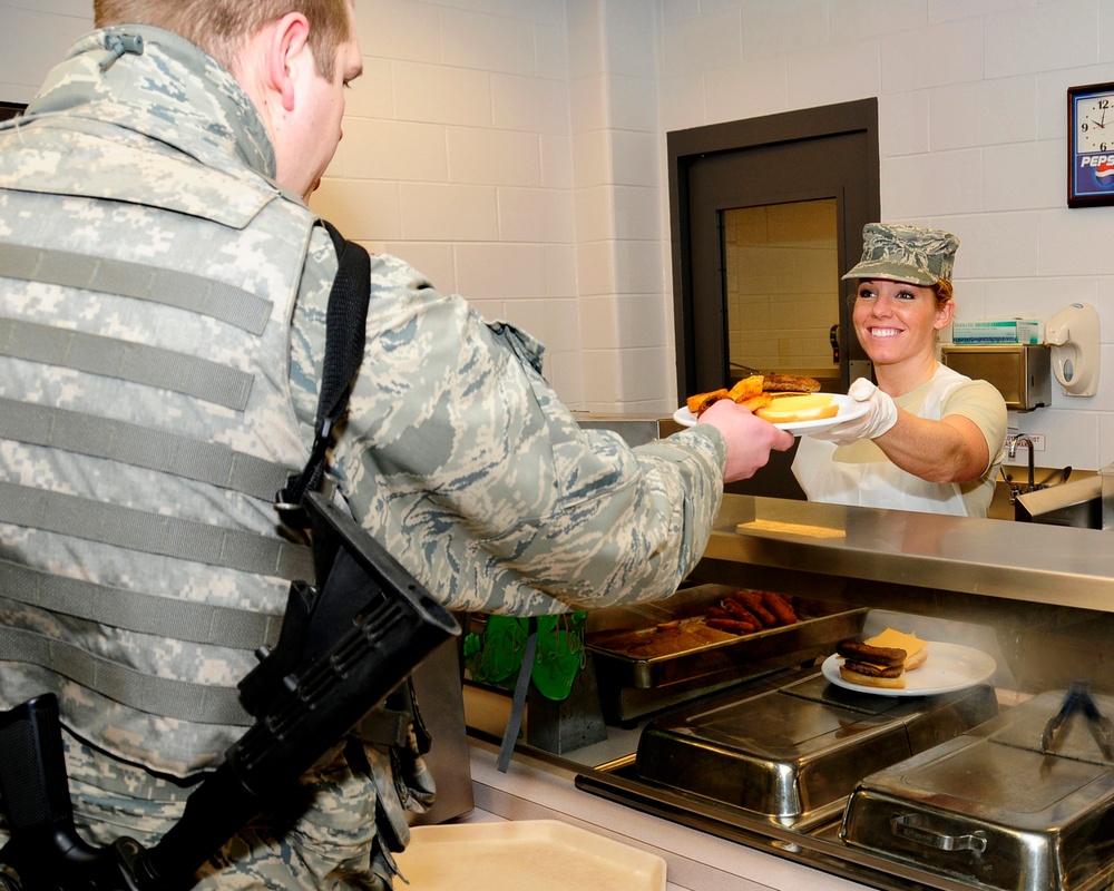 Force support squadron duties