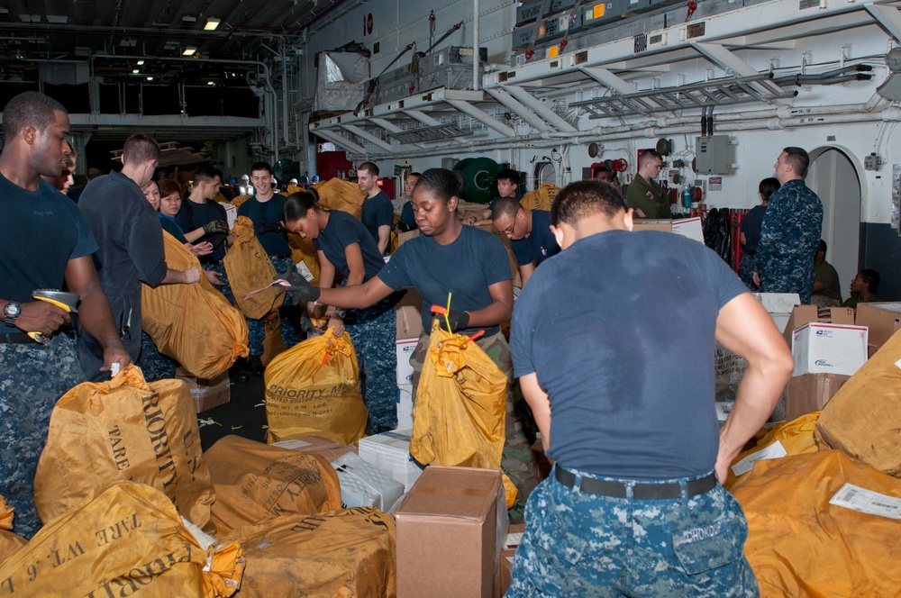 Underway replenishment