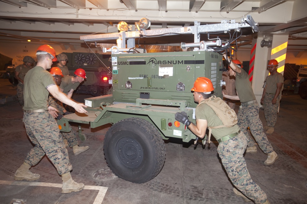 Prepositioning equipment, supplies enable Marines to be America’s expeditionary force in readiness