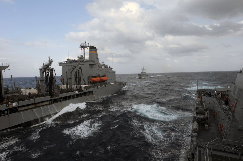 Replenishment at sea