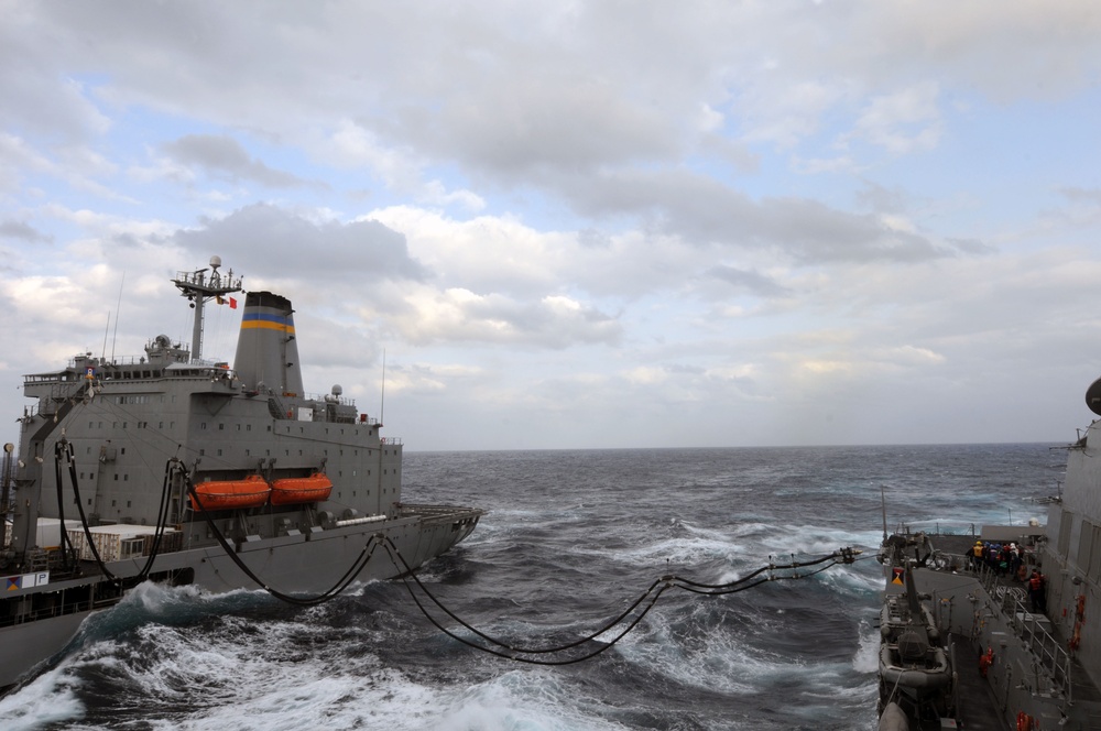 Replenishment at sea