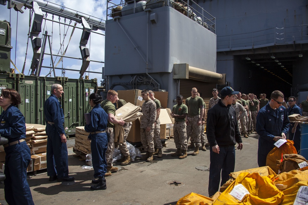 Resupply at sea