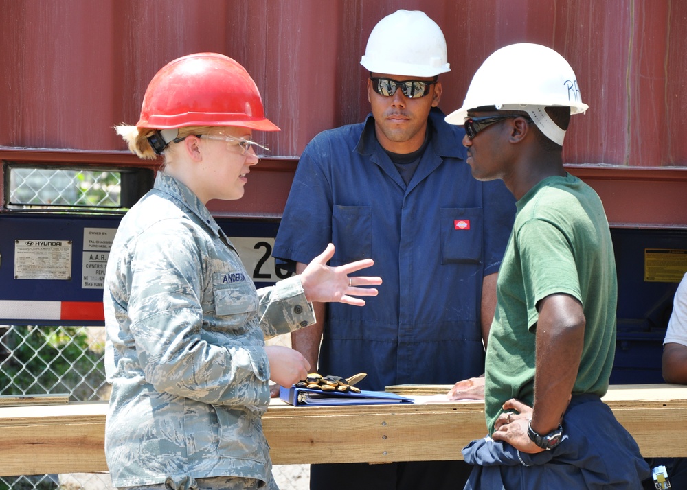 Assessing the situation