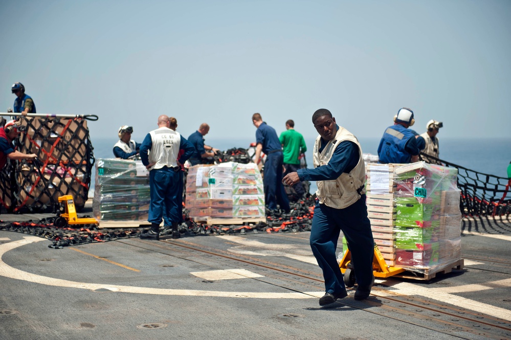 Replenishment at sea