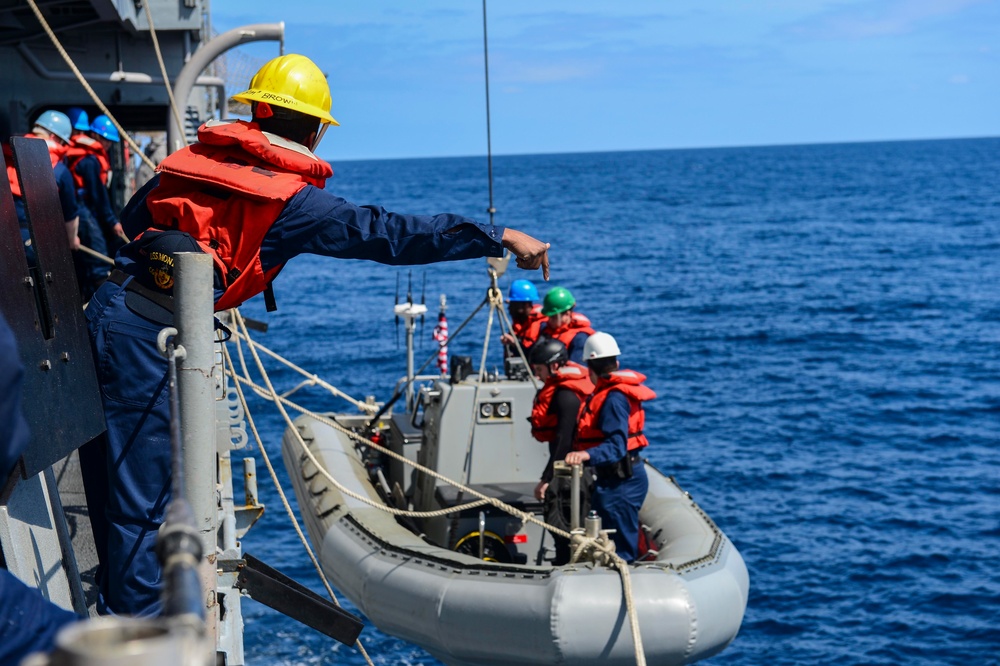 Man overboard drill