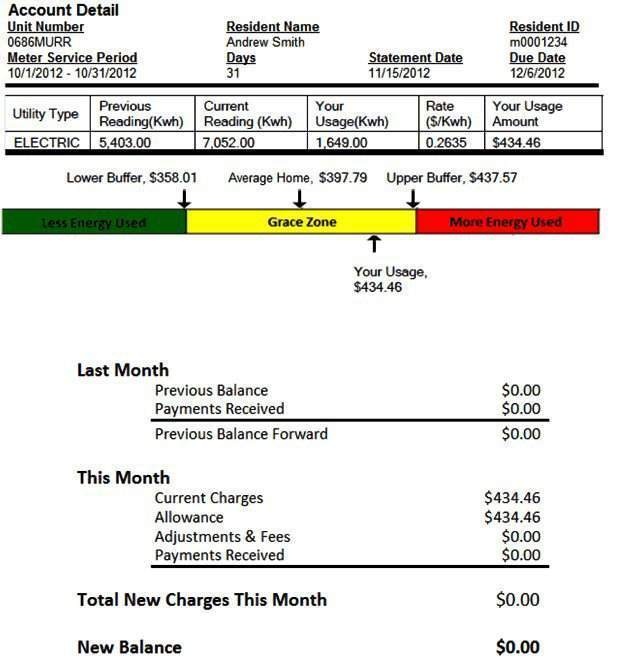 Mock energy bill