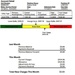 Mock energy bill