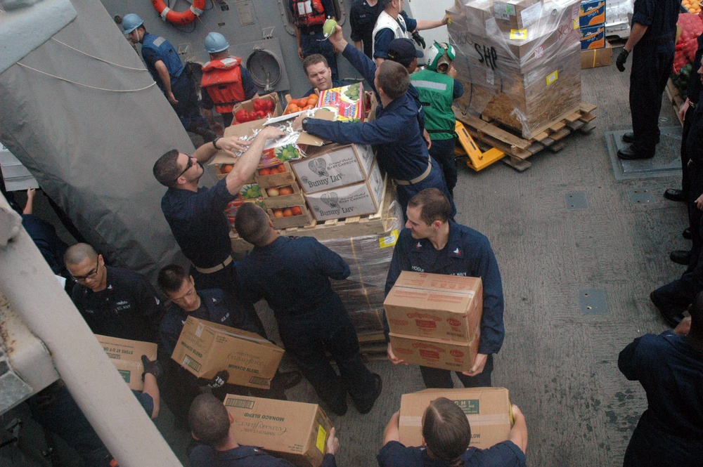 USS Shoup sailors unload pallets