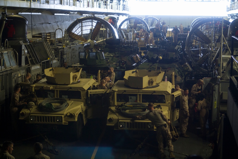 Amphibious operations