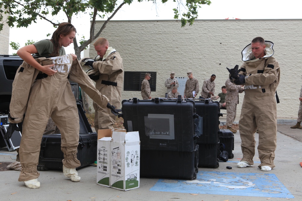 CBRN Training