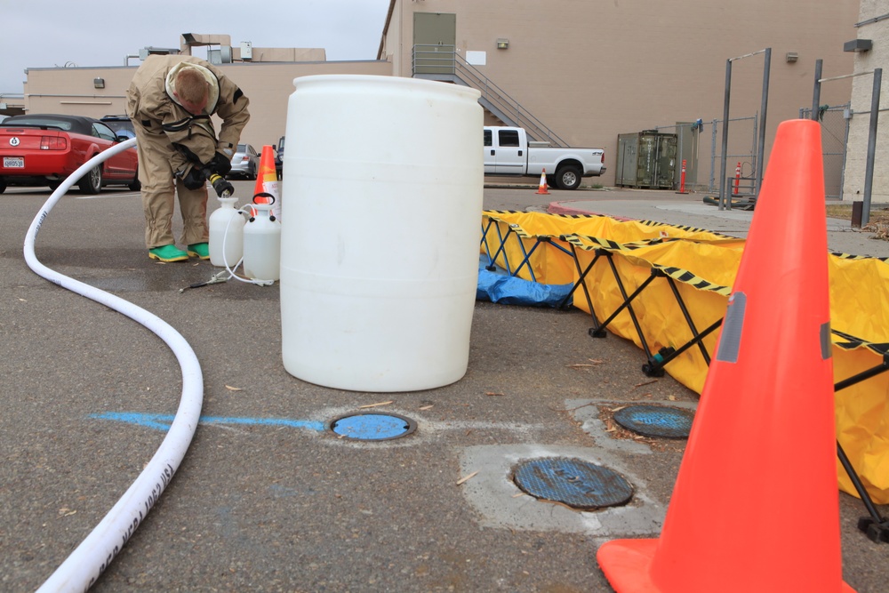 CBRN Training