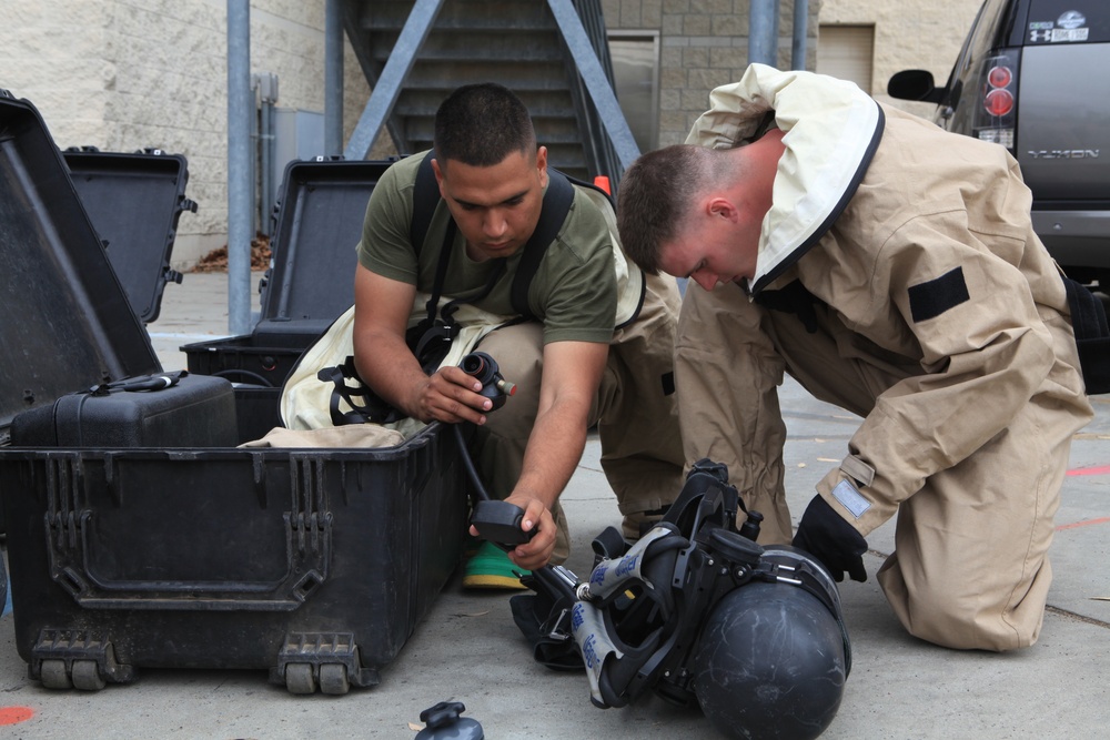 CBRN Training