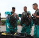 CBRN Training