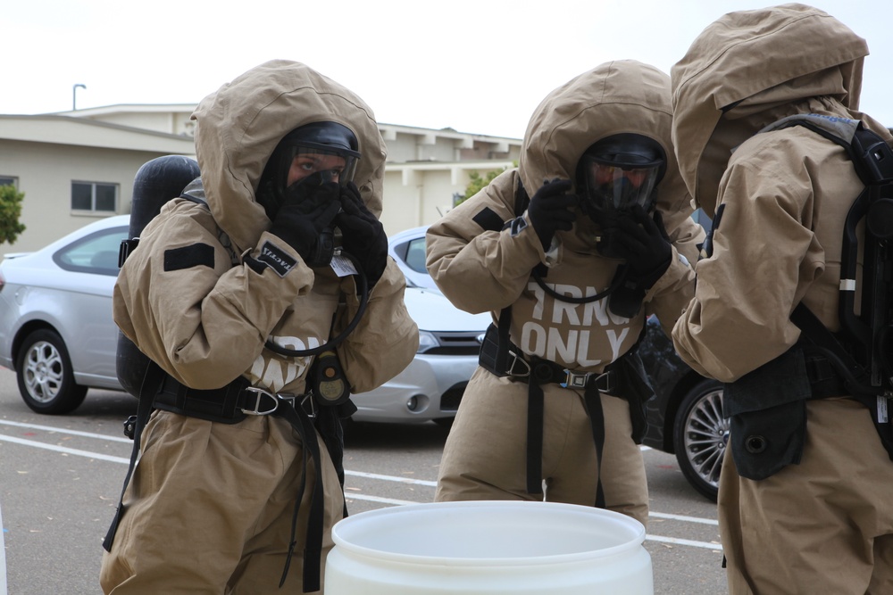 CBRN Training