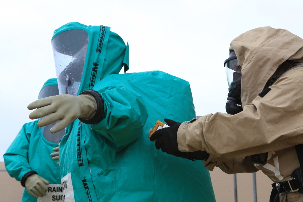 CBRN Training