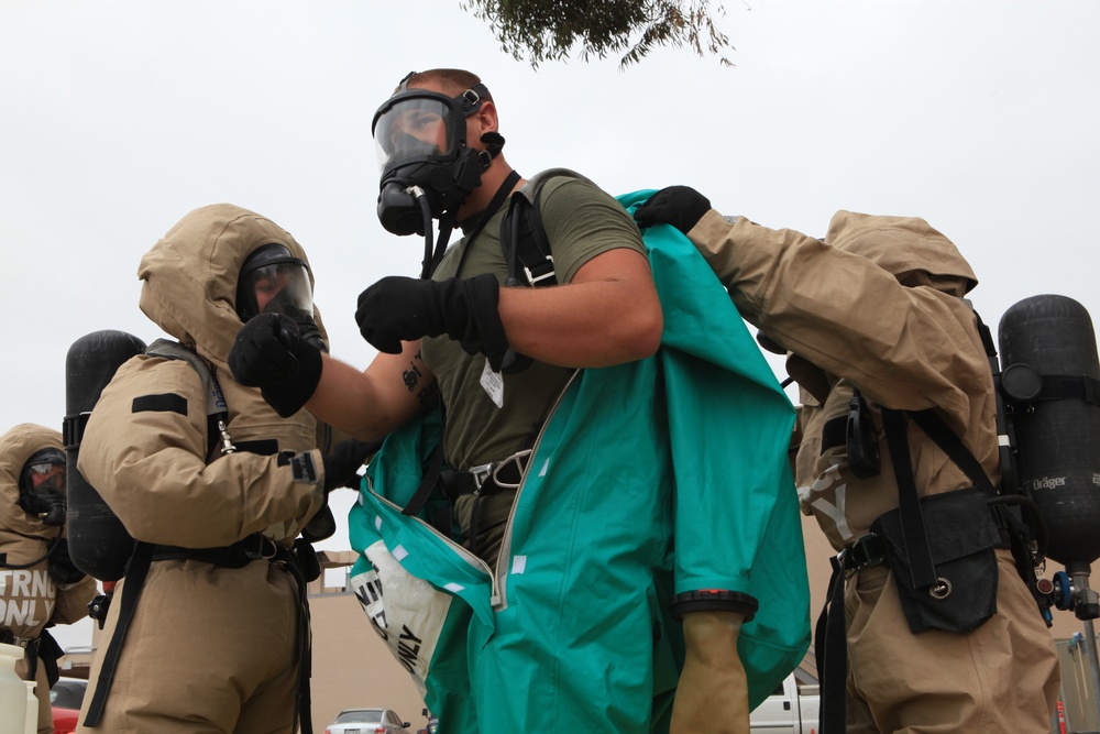 CBRN Training