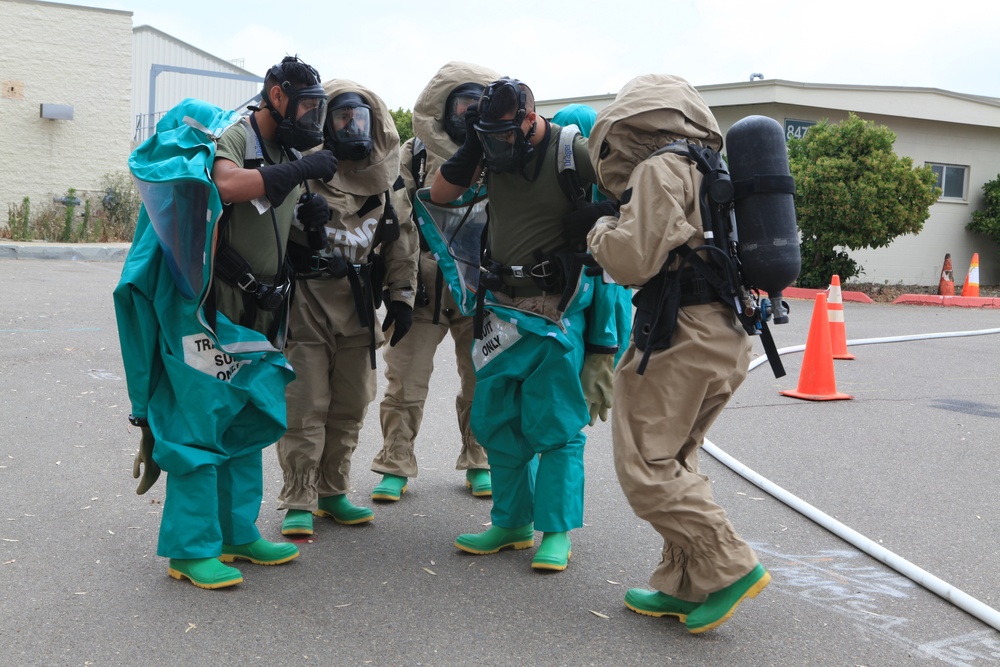 CBRN Training