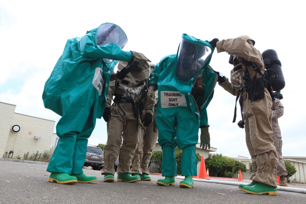 CBRN Training