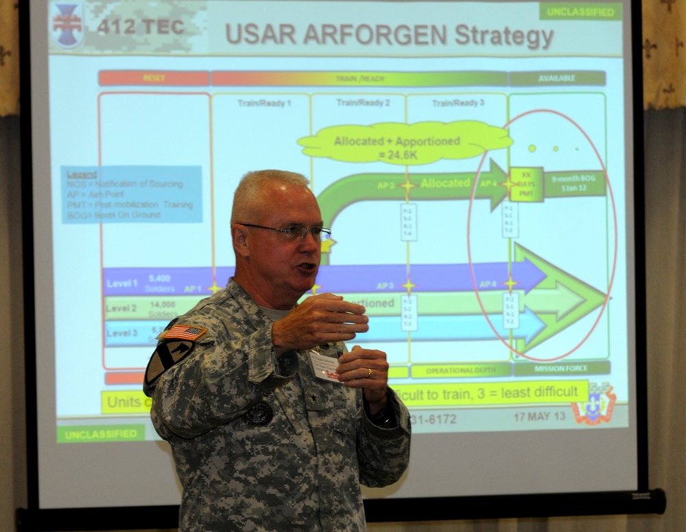 412th Theater Engineer Command Engineer Planning Exercise (ENTAPE) comes to a close