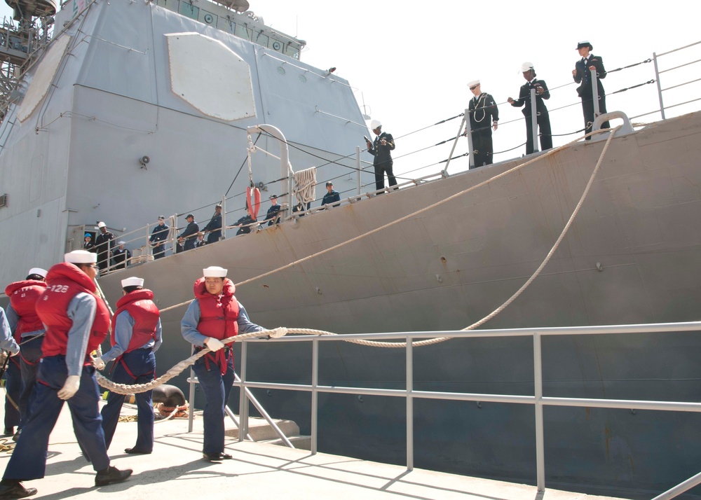 Nimitz activity