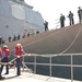 Nimitz activity
