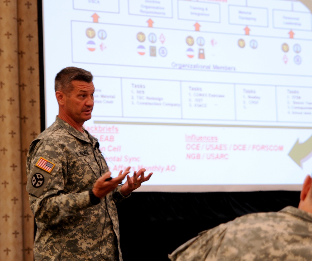 All-In: Army Engineers unite in solving global military engineering issues